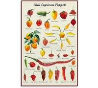 XGINERFEX Spicy Food Lovers Wall-Art Scoville Scale Peppers Heat Chart Poster Canvas Print Gift for Sauce Fans and Grill Masters(Framed,12x18inch(30x45cm))