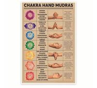 XGINERFEX Spiritual Wall-Art Set - Hand Mudras Print with Guide, Yoga Poses Buddha Gestures for Wellness Office, Sacred Geometry Decor(Unframed,16x24inch(40x60cm))