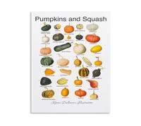 XGINERFEX Squash Pumpkin Varieties Chart Fall Produce Guide Canvas Wall-Art for Dining Room Home Decor(Framed,12x18inch(30x45cm))