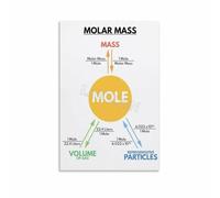 XGINERFEX STEM Learning Poster Molar Mass and Atomic Weight Science Chart Canvas Wall-Art for Students Bedroom Study Decor(Framed,08x12inch(20x30cm))