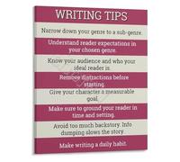 XGINERFEX Student Writing Guide Infographic Poster Helpful Tips and Rules Educational Wall-Art for Study Room(Framed,12x18inch(30x45cm))