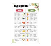 XGINERFEX Sugar Conscious Eating Guide - Chart of Low Glycemic and Low Carb Foods, Informational Kitchen Wall-Art Poster for Home, Gym or Office(Framed,08x12inch(20x30cm))