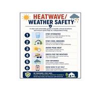 XGINERFEX Summer Poster Weather Preparedness Checklist Guide for Home Family and Workplace Emergency Planning(Framed,12X18inch(30X45cm))