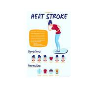 XGINERFEX Sun Protection Rules Poster Apply Sunscreen Every Two Hours Reapply After Swimming Sweating Broad Spectrum SPF 30 Plus Outdoor Activity For School Camp(Unframed,16x24inch(40x60cm))