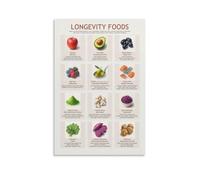 XGINERFEX Superfoods for Longevity Poster Chart Healthy Aging Foods List Based on Nutritional Science Kitchen Office Decor(Framed,08x12inch(20x30cm))
