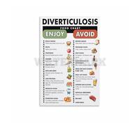 XGINERFEX Supporting Digestive Wellness, High Fiber Food Chart Canvas Wall-Art, Modern Informative Print for Health Conscious(Unframed,08x12inch(20x30cm))