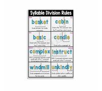 XGINERFEX Syllable Division Rules & Types Educational Poster - A Complete Phonics Reference Guide, Wall-Art for Reading Corner, Study Room, or ' Bedroom(Framed,08x12inch(20x30cm))
