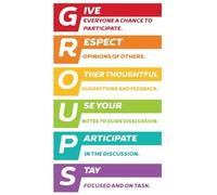 XGINERFEX Teachers Classroom Rules Poster Middle School High School Decor Motivational Wall-Art for Classroom Management Back to School Behavior Chart(Unframed,16x24inch(40x60cm))