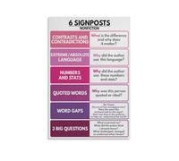 XGINERFEX Text Analysis Skills Poster for Fiction Nonfiction Reading 6 Strategic Signposts English ELA Classroom Educational Wall Chart Decor(Framed,08x12inch(20x30cm))