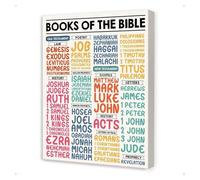 XGINERFEX The 66 Books of the Bible Educational Print - Colorful Wall Chart for, Sunday School Teachers, and Homeschool Curriculum(Framed,16x24inch(40x60cm))