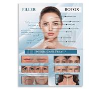 XGINERFEX The Art of Facial Poster Decorative Skin Anatomy Chart for Studio and Elegant Home Wall-Art(Framed,16x24inch(40x60cm))