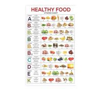 XGINERFEX The Balanced Diet Food Nutrients Chart Reference Poster Educational Wall-Art for Home Kitchen Office Decor(Framed,12x18inch(30x45cm))
