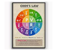XGINERFEX The Electrician's Formula Poster | Comprehensive Chart of Ohm's Law, Series/Parallel Circuits & More | Weather-Resistant for Indoor/Outdoor Workshop Use(Framed,16x24inch(40x60cm))