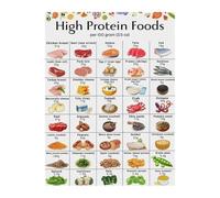 XGINERFEX The High Protein Food List Essential Reference Poster for Fitness Enthusiasts and Meal Prep(Framed,08x12inch(20x30cm))