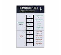 XGINERFEX The Ladder of Accountability Poster, Inspirational Leadership Tool for Office, Conference Room & Study Decor (Unframed,12x18inch(30x45cm))