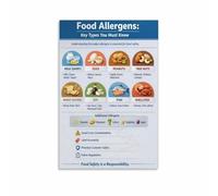 XGINERFEX The Nine Major Food Allergens Poster Food Educational Chart Important Information Kitchen Wall-Art Decor(Framed,16x24inch(40x60cm))