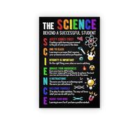 XGINERFEX The Science of a Successful Student Educational Poster, Growth Mindset & Study Skills Chart, Motivational Wall-Art for Classroom, School Counselor Office(Unframed,12x18inch(30x45cm))