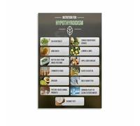 XGINERFEX The Thyroid Health Food Guide Poster Boosting Through Diet Modern Wall-Art for Home Gym(Framed,08x12inch(20x30cm))