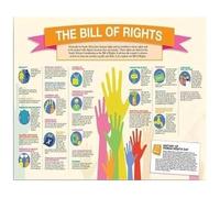 XGINERFEX The U.S. Constitution & Bill of Rights Poster - Parchment Style Historical Document, Educational Classroom Wall-Art for History & Civics(Framed,16x24inch(40x60cm))