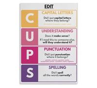 XGINERFEX The Ultimate CUPS vs ARMS Poster Set Teaching Editing and Revising for Middle School ELA Students(Unframed,08x12inch(20x30cm))