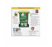 XGINERFEX The Ultimate Single Stream Recycling Guide, Household Waste Sorting Do’s and Don’ts Chart Wall Decor(Framed,08x12inch(20x30cm))