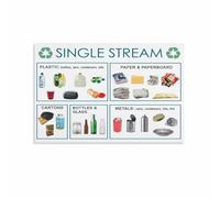 XGINERFEX The Ultimate Single Stream Recycling Guide, Household Waste Sorting Do’s and Don’ts Chart Wall Decor(Framed,16x24inch(40x60cm))