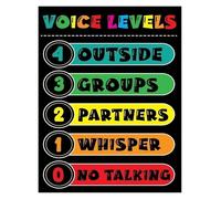 XGINERFEX The Voice Levels Wall Chart, Color-Coded Behavior Management System for Classroom, Large Laminated Poster for Teachers(Unframed,16x24inch(40x60cm))