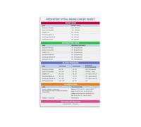 XGINERFEX To The Incredible Nurse, Gift Appreciation Poster on Canvas, Staff Wall-Art for Office or Home Decor(Framed,08x12inch(20x30cm))