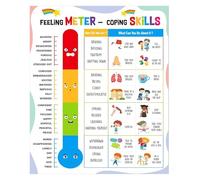 XGINERFEX Toddler Feelings Chart 1-3 - Emotion Meter and Coping Skills Educational Poster for Preschool Kindergarten(Framed,08x12inch(20x30cm))