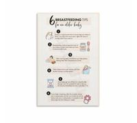 XGINERFEX Top Breastfeeding Tips for Your Poster Motherhood Wellness Wall-Art Print for Bedroom(Framed,08x12inch(20x30cm))