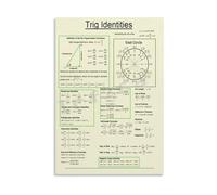 XGINERFEX Trig Identities Poster Trigonometric Formulas Cheat Sheet for Calculus Precalculus Students Teachers Canvas Print(Unframed,12X18inch(30X45cm))