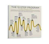 XGINERFEX Twelve Steps Recovery - Motivational Sobriety Wall-Art for Addiction Recovery and Mental Health Decor(Framed,12x18inch(30x45cm))