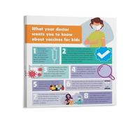 XGINERFEX Vaccine Immunization Education Poster Public Health Wall-Art for Clinic School Nurse Office Home Decor(Unframed,16x24inch(40x60cm))