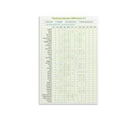 XGINERFEX Vegetable Planting Calendar Poster USDA Zones 5-7 Seed Sowing Transplanting Harvest Schedule Canvas Print for Kitchen Wall Decor Gardener Gift (Framed,08X12inch(20X30cm))