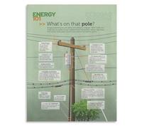 XGINERFEX Vintage Electrical Diagram Utility Pole Anatomy Canvas Poster Wall-Art for Workshop Man Cave(Framed,12x18inch(30x45cm))