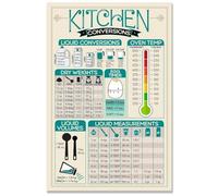 XGINERFEX Vintage Style Kitchen Cheat Sheet Poster - Retro Designed Measurement & Conversion Chart, Unique Wall Decor for Coffee Shop, Bakery or Home(Unframed,12x18inch(30x45cm))