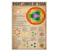 XGINERFEX Vintage Yoga Philosophy Art Print, The Eight Limbs Poster for Mindful Living, Aesthetic Wall Decor for Bedroom Studio, Thoughtful Gift for Yogis(Unframed,16x24inch(40x60cm))