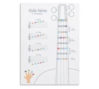 XGINERFEX Violin Music Theory Poster Note Reading Guide for Music Education String Instrument Classroom Display(Framed,08x12inch(20x30cm))