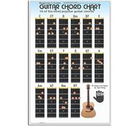 XGINERFEX Visual Guitar Chord Chart - Easy-to-Read Poster for Beginner Guitarists, Learning Guide and Wall-Art for Music Teachers, Home Studio or School Decor(Framed,12x18inch(30x45cm))