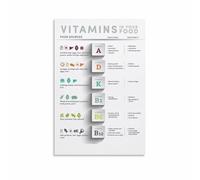 XGINERFEX Vitamin Rich Foods Chart Canvas Wall-Art Kitchen Poster Essential Nutrition Guide for Dining Room Decor(Unframed,08X12inch(20X30cm))