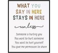 XGINERFEX “What You Say Stays Here” Confidentiality Poster - Privacy Wall-Art for Counselor, Therapist & Private Office Decor(Framed,12x18inch(30x45cm))