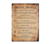 XGINERFEX Witchy Wall-Art Decor, Funny Magic Knowledge Print on Canvas, Frameless Poster for Home, Kitchen, Bar, Gift for Halloween, Birthday, Witch Fans(Framed,16X24inch(40X60cm))