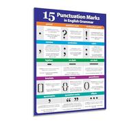 XGINERFEX Writing Process & Punctuation Anchor Chart - English Classroom Decor Poster for Secondary Teachers, Student Reference Guide for Essay Writing(Framed,12x18inch(30x45cm))
