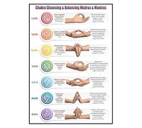 XGINERFEX Yoga Poster, Vintage Mudras and Hand Gestures Art Print, Awakening Spiritual Decor for Home, Space or Gift(Framed,12X18inch(30X45cm))
