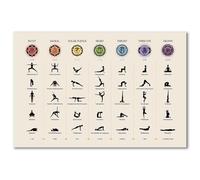 XGINERFEX Yoga Sequence Poster Set, 7 Poses Chart for Home Studio Decor, Modern Canvas Wall-Art, Daily Practice Guide & Motivational Gift (Unframed,12x18inch(30x45cm))