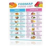 XHAJCSJWGD Digestive Friendly Diet Chart Metal Sign Gut Health Food List Meal Prep Guide Healthy Eating Kitchen Wall Decor for IBS Sensitive Stomach 8 X 12 inch