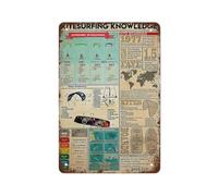 XHAJCSJWGD Vintage Tin Sign For Kitesurfer Metal Plaque Retro Surfing Theme Wall Decor Gift for Surf Shack Garage Beach House 8 X 12 inch