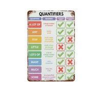 xiaoxiaoshen Cuantificadores de gramática en inglés para decoración de pared, póster de metal moderno para decoración del hogar, bar, tienda, decoración vintage, 30 x 20 cm
