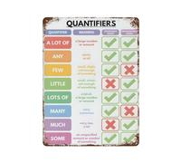 xiaoxiaoshen Cuantificadores de gramática en inglés para decoración de pared, póster de metal moderno para decoración del hogar, bar, tienda, decoración vintage, 40 x 30 cm