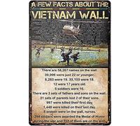 Xiddxu Letrero de estaño para decoración del Día de los Veteranos con texto en inglés "A Few Facts About The Vietnam" para patio, garaje, cueva, cobertizo, oficina, sala de estar, café y bar